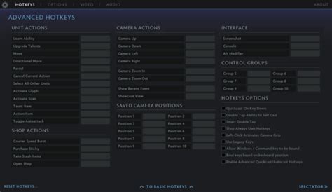 dota hotkeys|best dota 2 hotkeys.